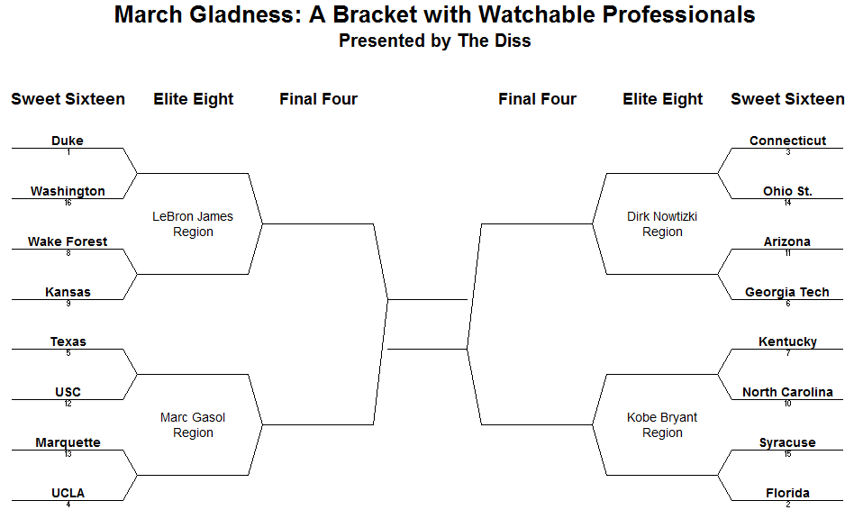 Bracket